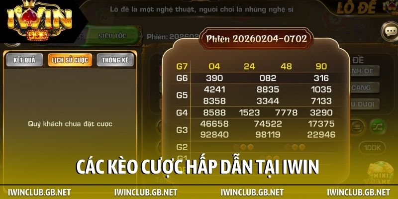 Các kèo cược hấp dẫn tại iWin