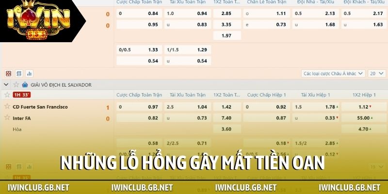 Những lỗ hổng gây mất tiền oan