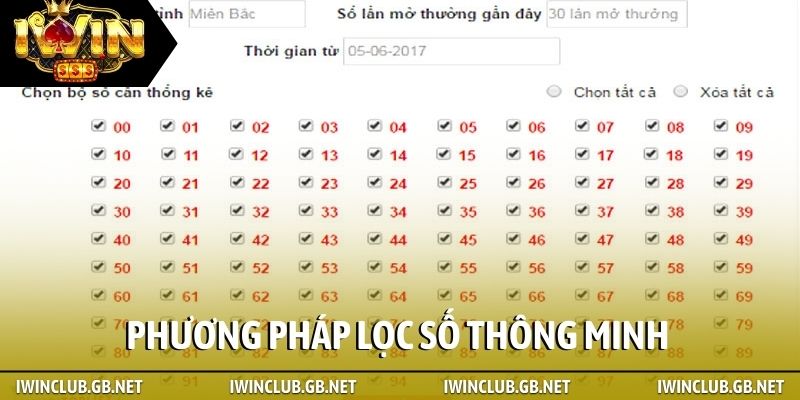 Phương pháp lọc số thông minh