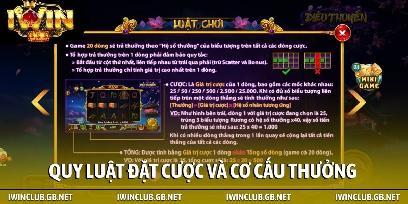 Quy luật đặt cược và cơ cấu thưởng