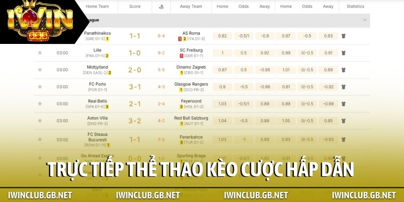 Trực tiếp thể thao kèo cược hấp dẫn